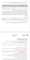 پیش فروش محصولات سایپا آغاز شد+ بخشنامه