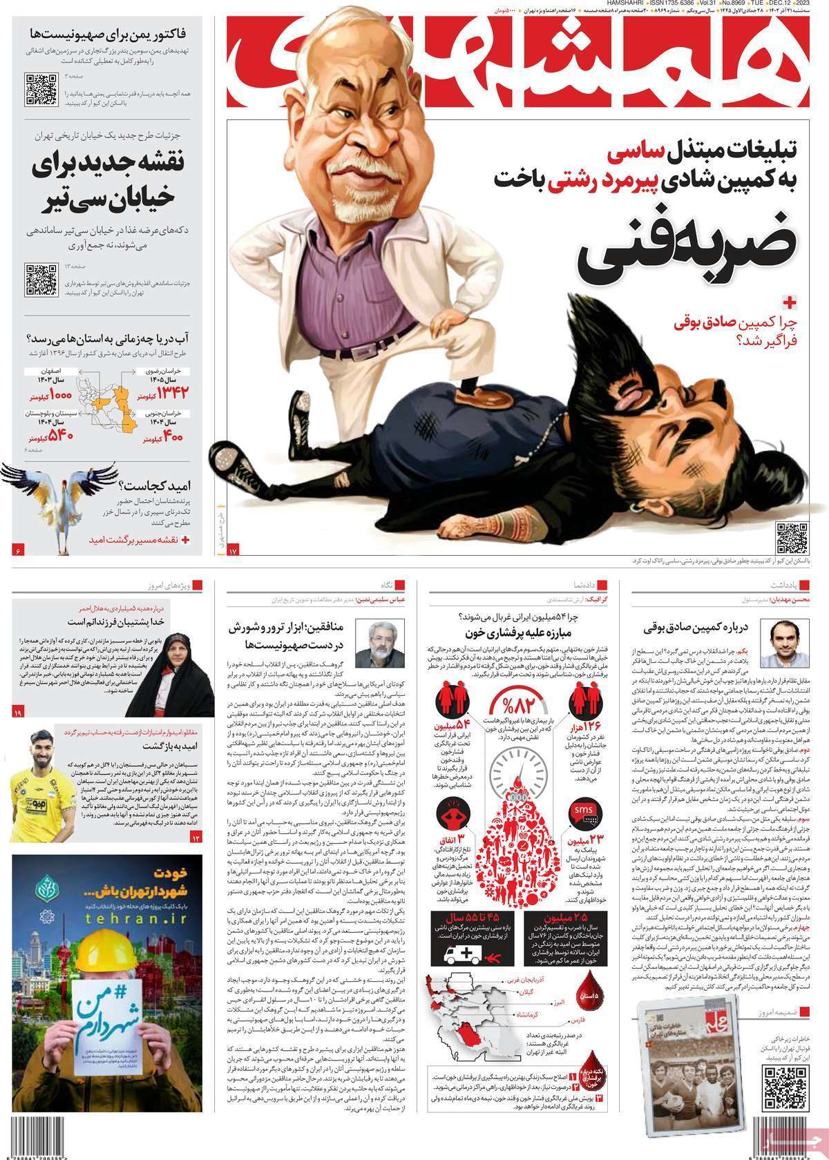 روزنامه همشهری