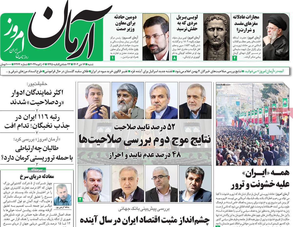 روزنامه آرمان امروز