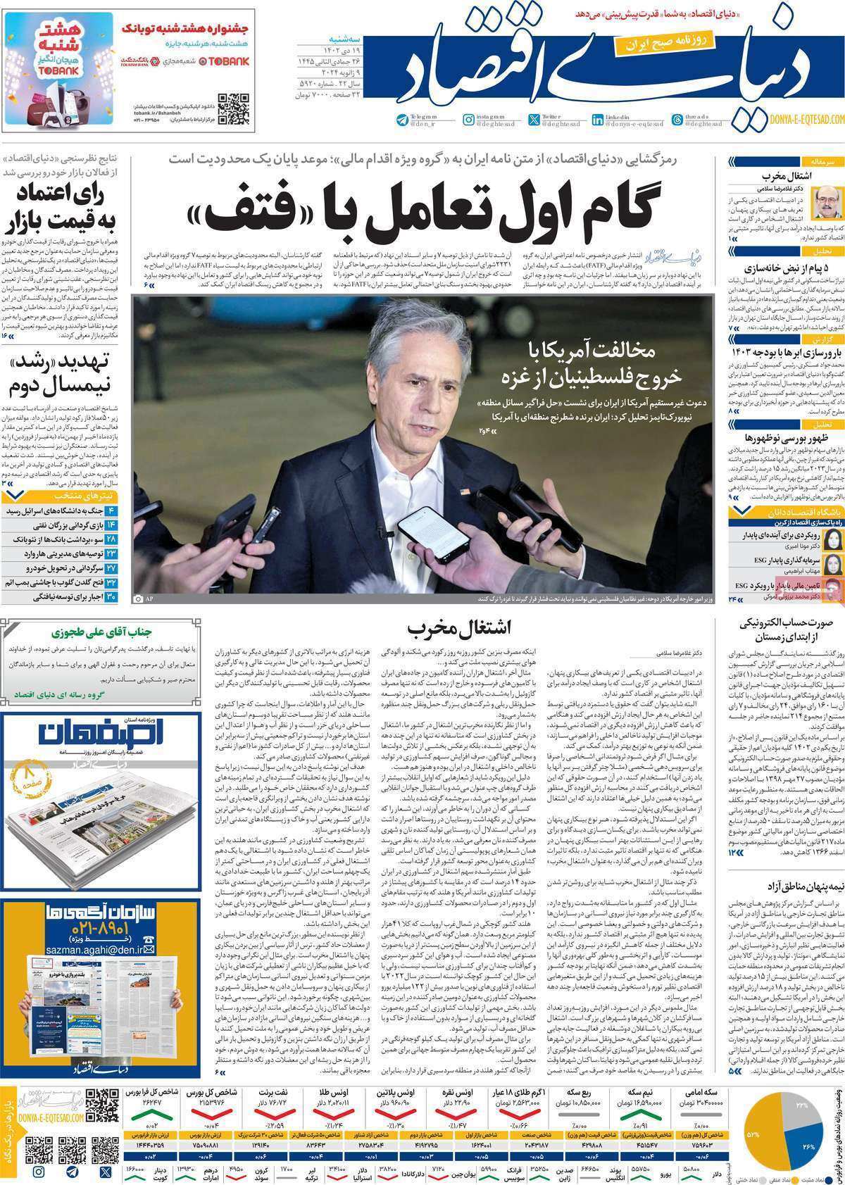 روزنامه دنیای اقتصاد