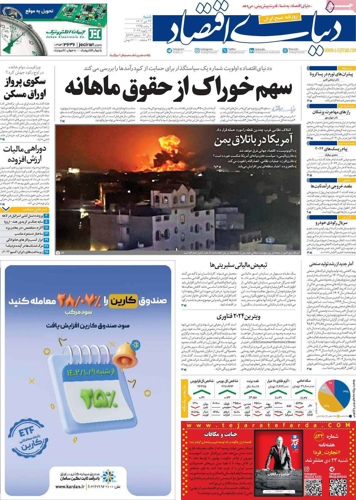 روزنامه دنیای اقتصاد روزنامه دنیای اقتصاد