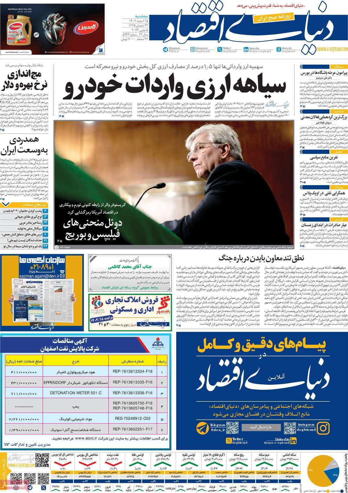 روزنامه دنیای اقتصاد