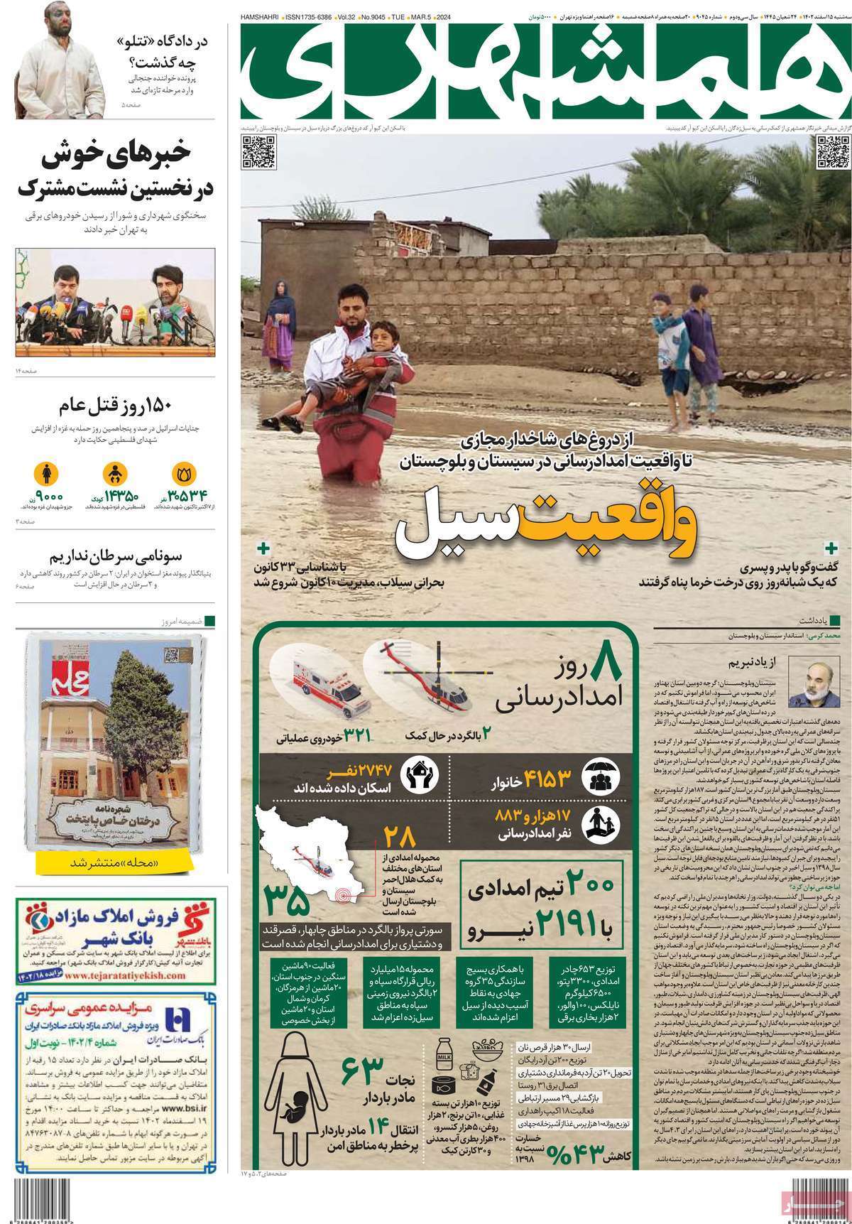 روزنامه همشهری