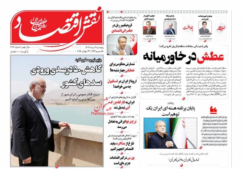 نقش اقتصاد نقش اقتصاد